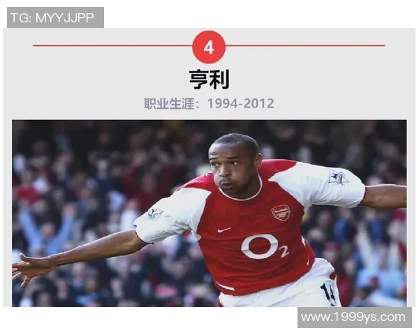 各国足球历史球星数据分析与比较：巅峰表现与纪录传奇