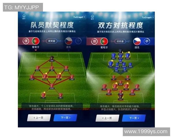 2025年度全球足球球星阵型最新排名分析与解读